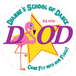 Greenville summer camps